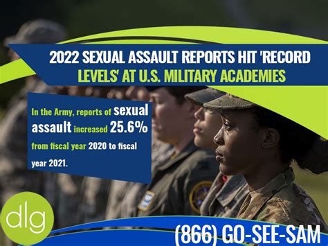 Sexual assault reports increased to record levels at US military academies in 2022